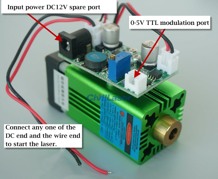 laser module